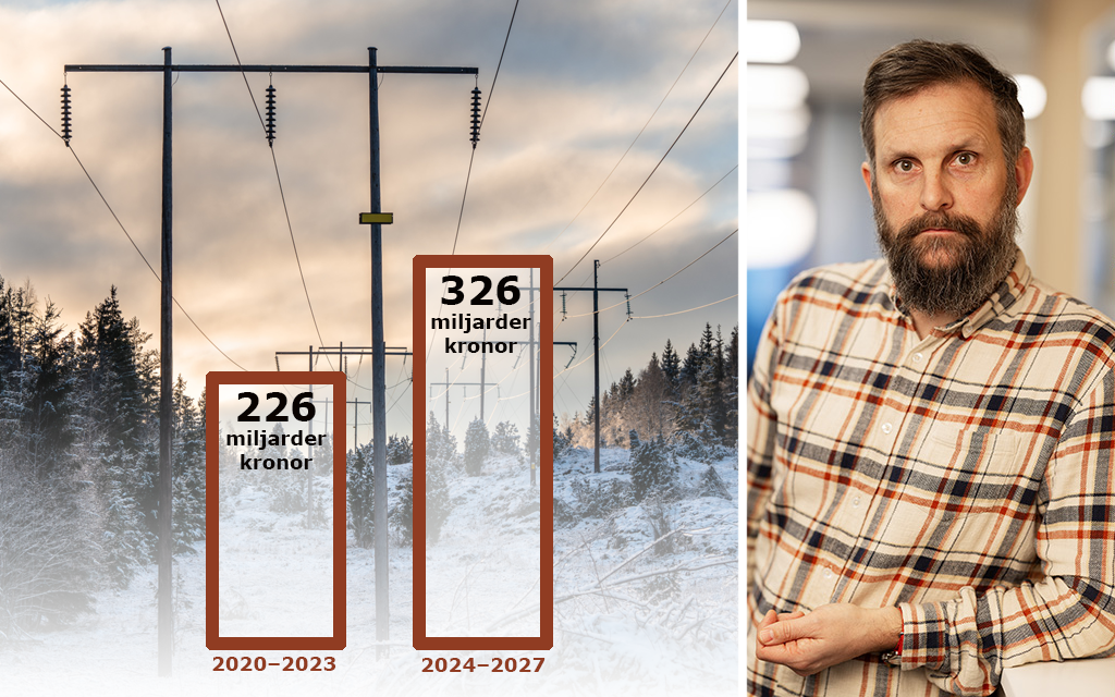 Mostphotos och Per Myrehed